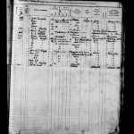 Copley 1905 Passenger List